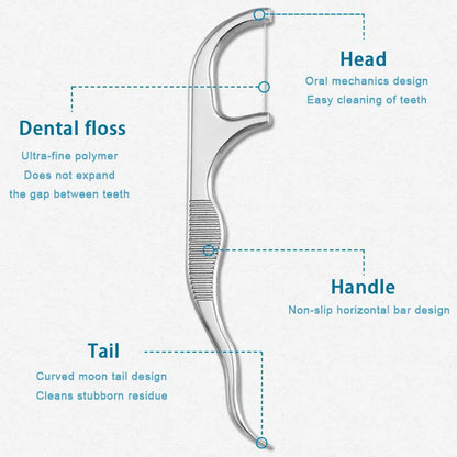 7-Piece Dental Cleaning Kit with Stainless Steel Tools